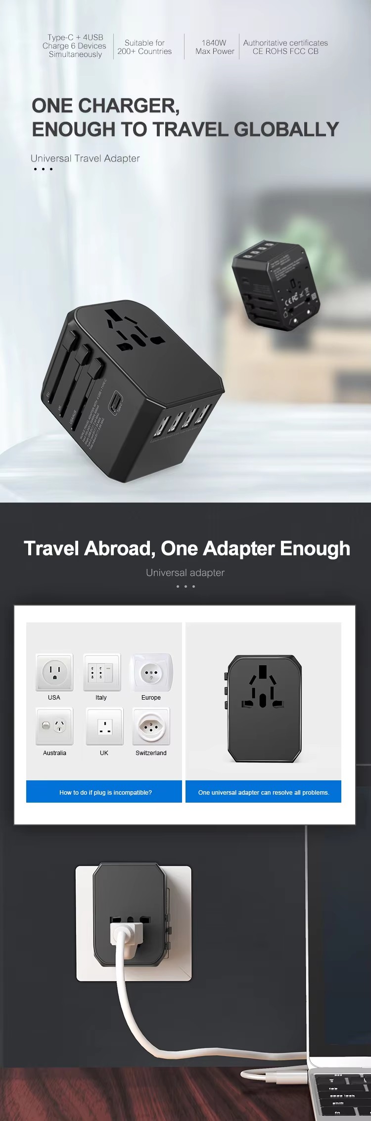 Details of Travel Adapters 1