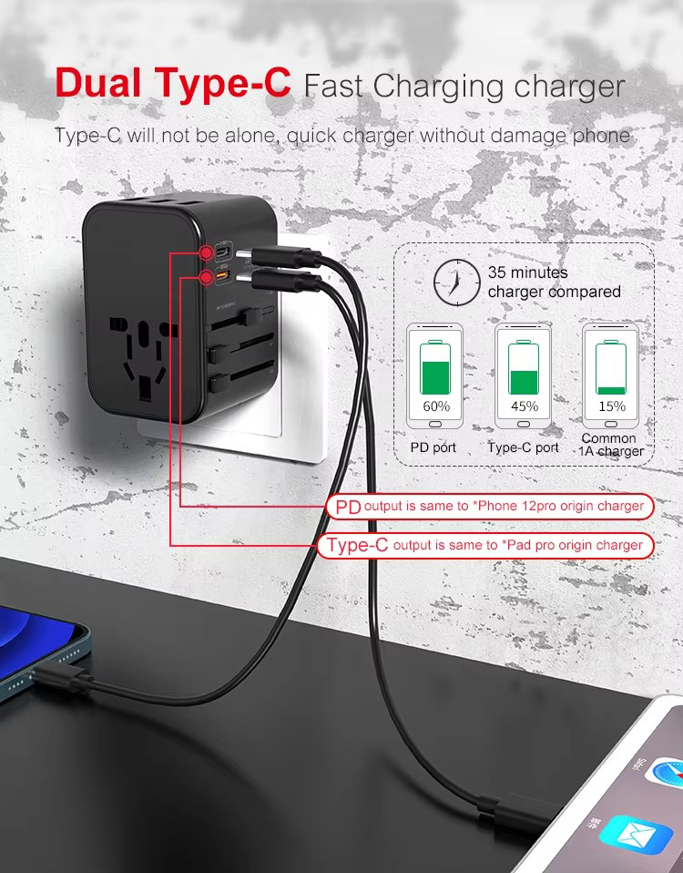 Wall Socket