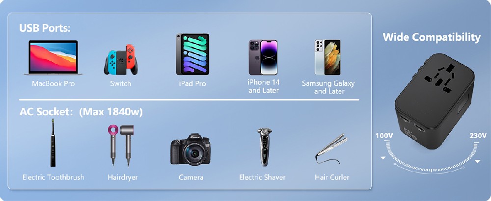 Universal Travel Adapters