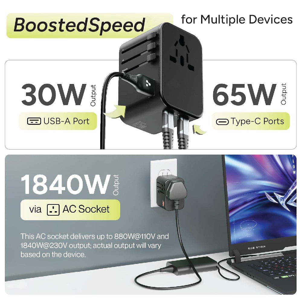 Travel Adapters