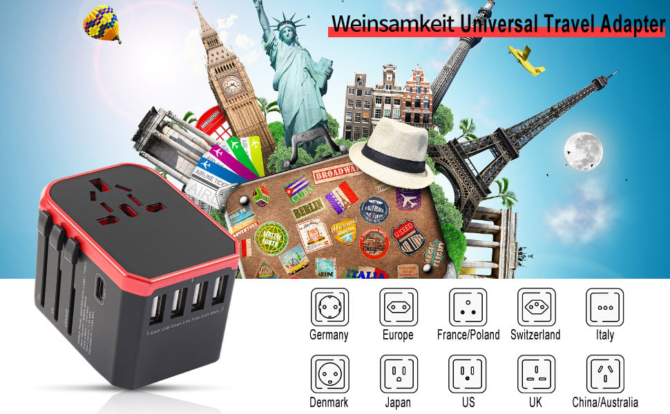 plug types by country