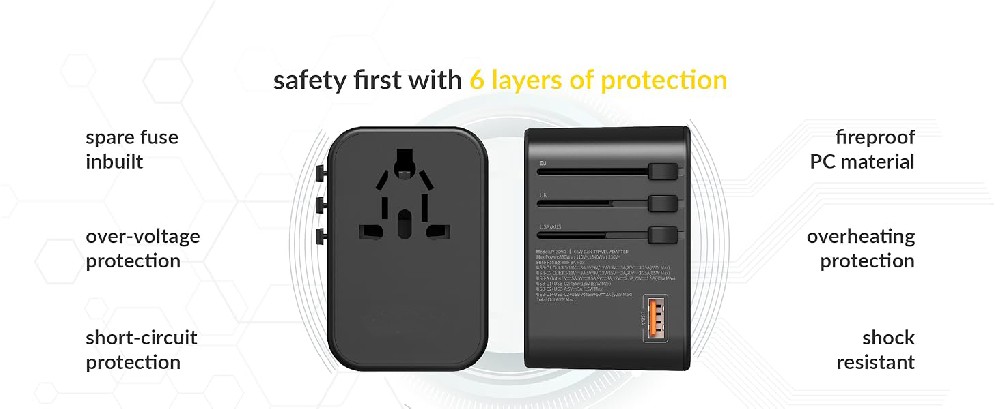 Must-Have Travel Plug Adapter for