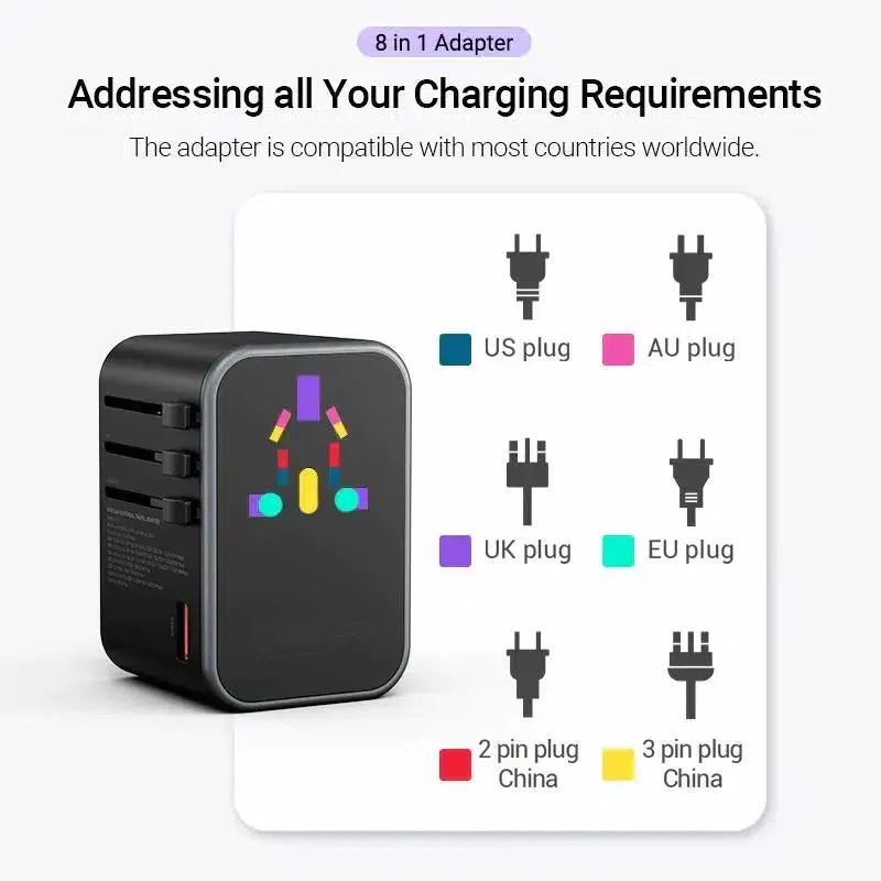 Compact Plug Adapter for India