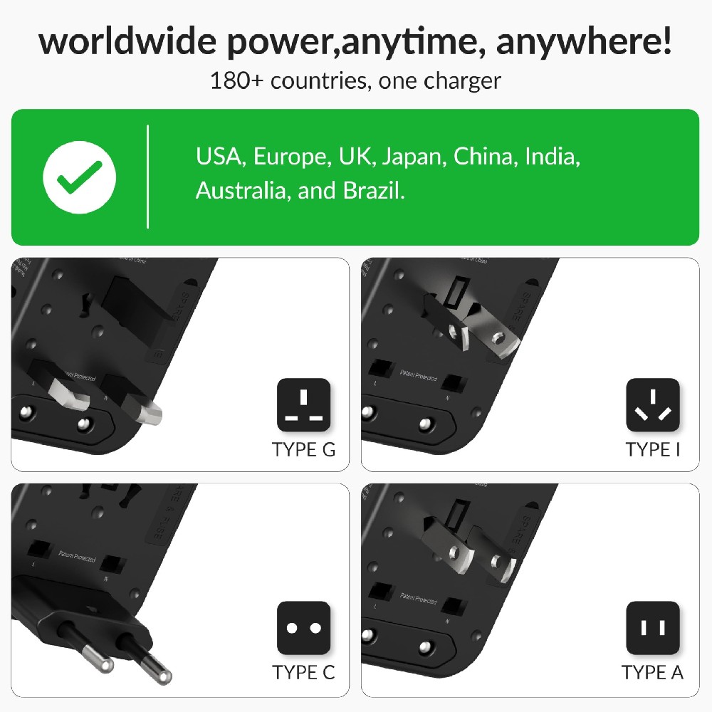 plug types by country