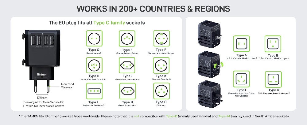 Robust Travel Plug Adapter