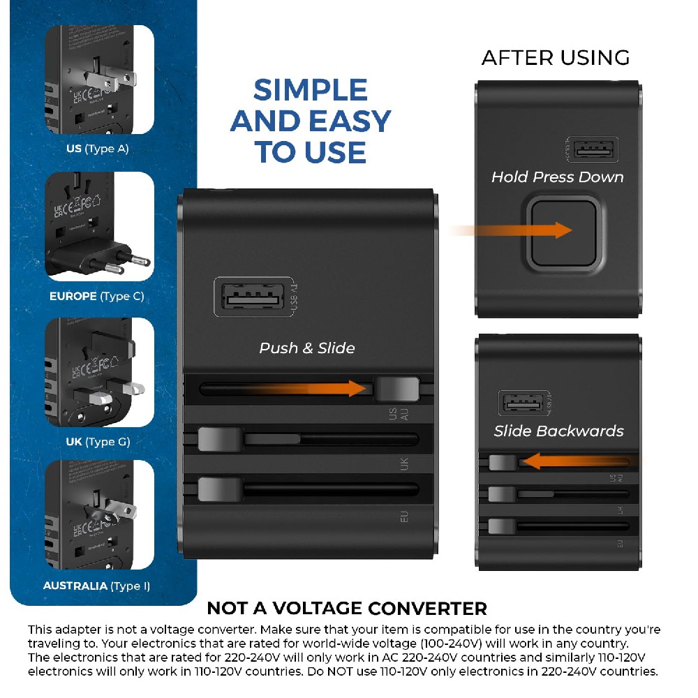 Travel Plug Adapters